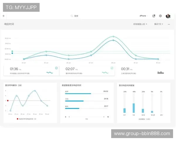 bbin官方网投全天候客服支持,解决您的各种疑问与问题 bbin官方网投全天候客服支持,解决您的各种疑问与问题