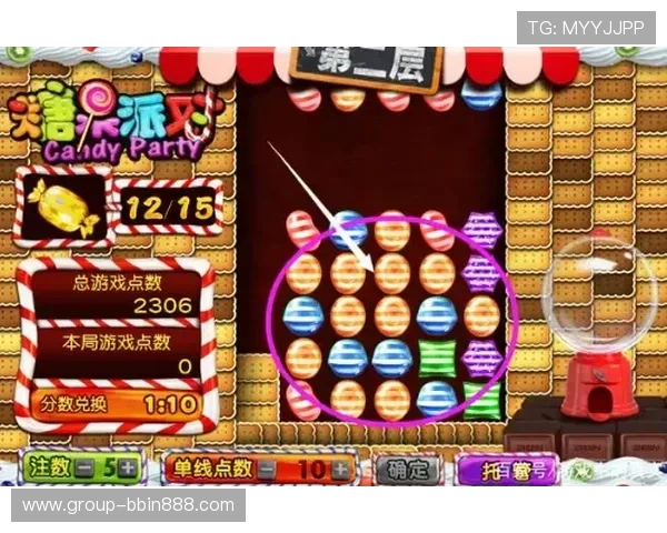 bbin糖果派对电子游戏的安全性与公平性保障玩家权益