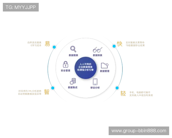 宝盈游戏公司如何利用大数据和人工智能优化游戏运营管理