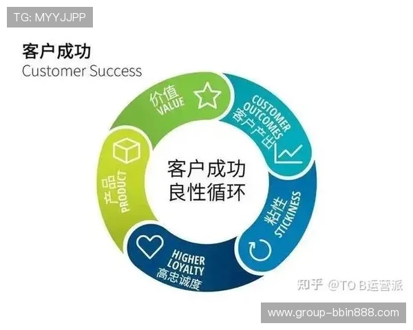 宝盈科技官网：产品应用案例与客户成功故事分享