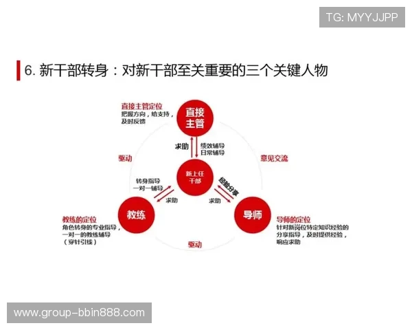 宝盈平台：客户服务体系与常见问题解答全方位解析