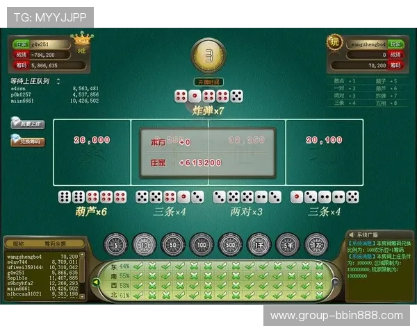 三个骰子比大小游戏的最佳投注技巧与风险控制方法，助你稳步赢取更多奖励