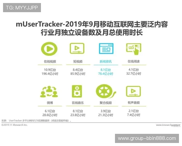 bbin官方版app下载官方渠道安全可靠，保障玩家账号信息安全与游戏体验提升