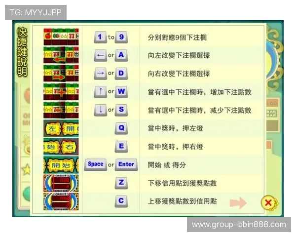 如何选择安全可靠的老虎机平台开户平台确保资金安全与游戏顺畅 如何选择安全可靠的老虎机平台开户平台确保资金安全与游戏顺畅