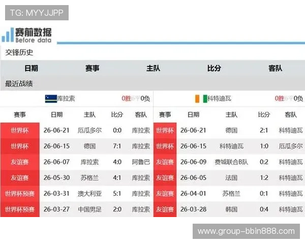 厄瓜多尔VS德国世界杯比赛最新数据比分统计与关键战术解析